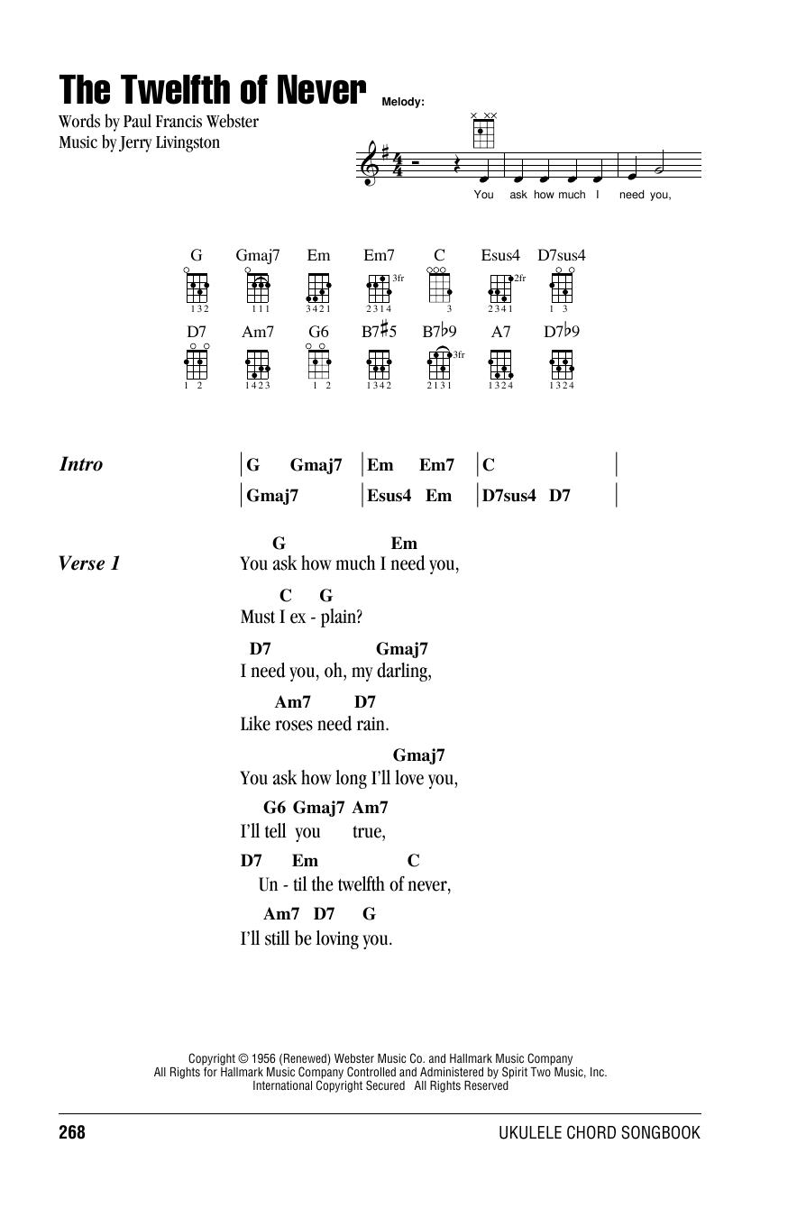 Product gallery: Page 1 of 1 The Twelfth Of Never, Johnny Mathis