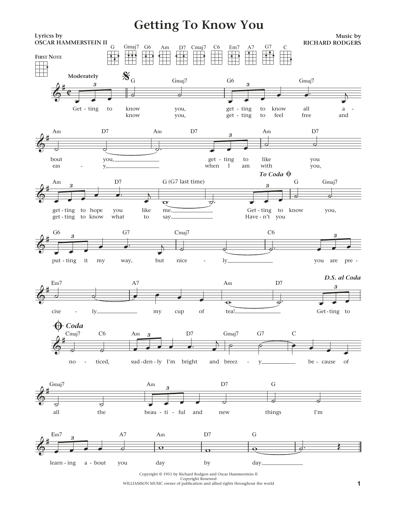 Product gallery: Page 1 of 1 Getting To Know You (from The Daily Ukulele) (arr. Liz and Jim Beloff), Rodgers & Hammerstein