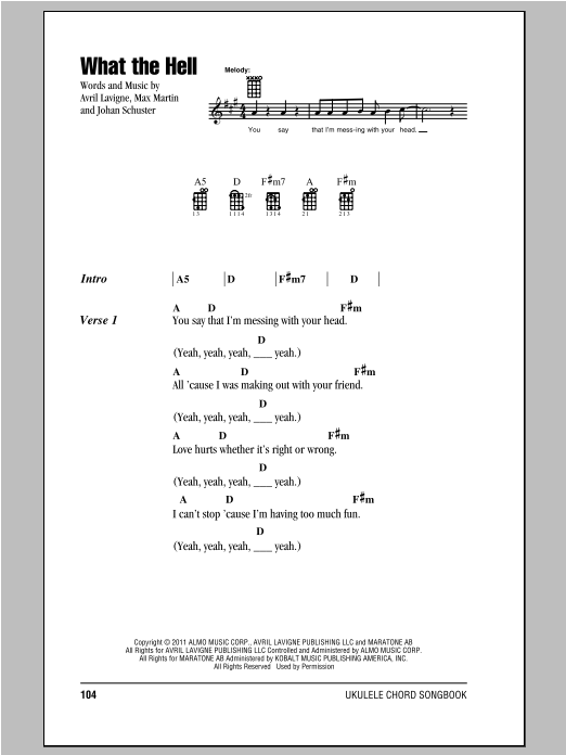 Product gallery: Page 1 of 1 What The Hell, Avril Lavigne