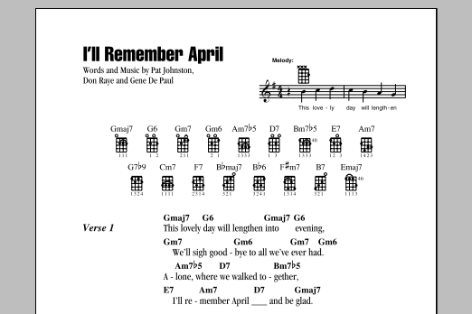 Product gallery: Page 1 of 1 I'll Remember April, Gene De Paul