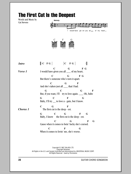Produktgalerie: Seite 1 von 1 The First Cut Is The Deepest, Sheryl Crow, Gitarre