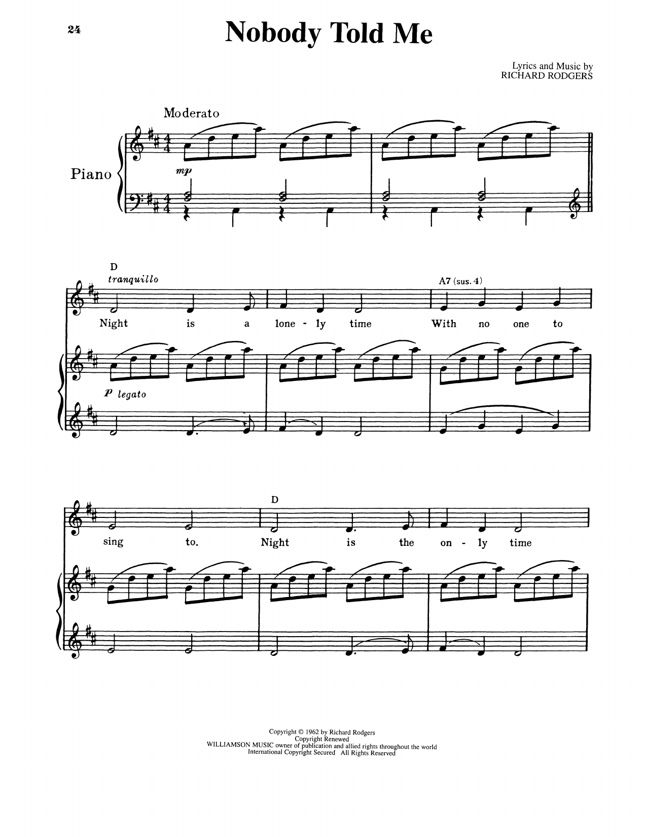 Produktgalerie: Seite 1 von 1 Nobody Told Me (from No Strings), Richard Rodgers, Gesang, Klavier