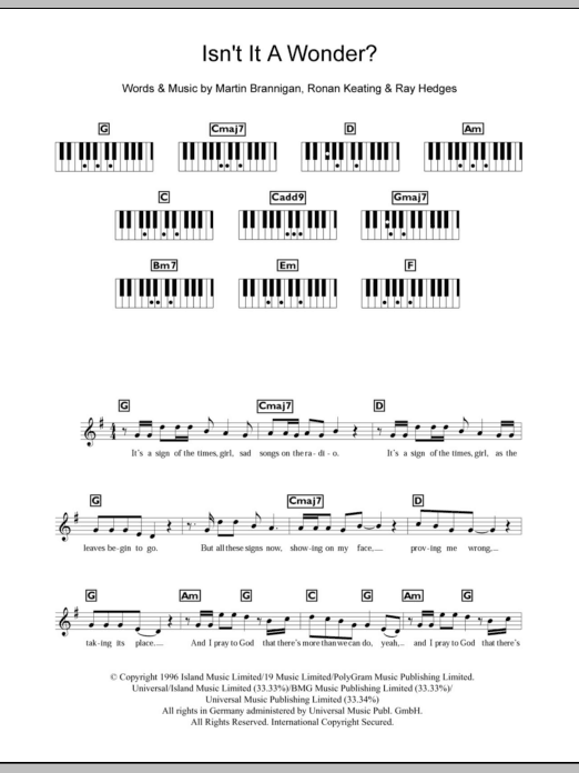 Product picture to:  Isn't It A Wonder? - Boyzone