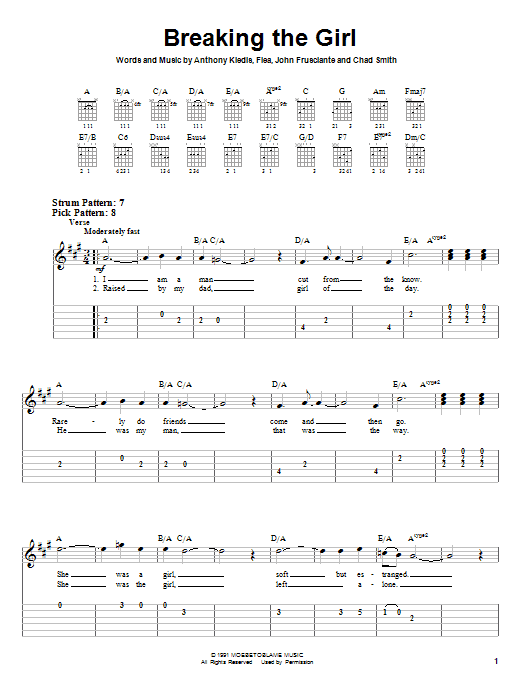 Produktgalerie: Seite 1 von 1 Breaking The Girl, Red Hot Chili Peppers, Gitarre
