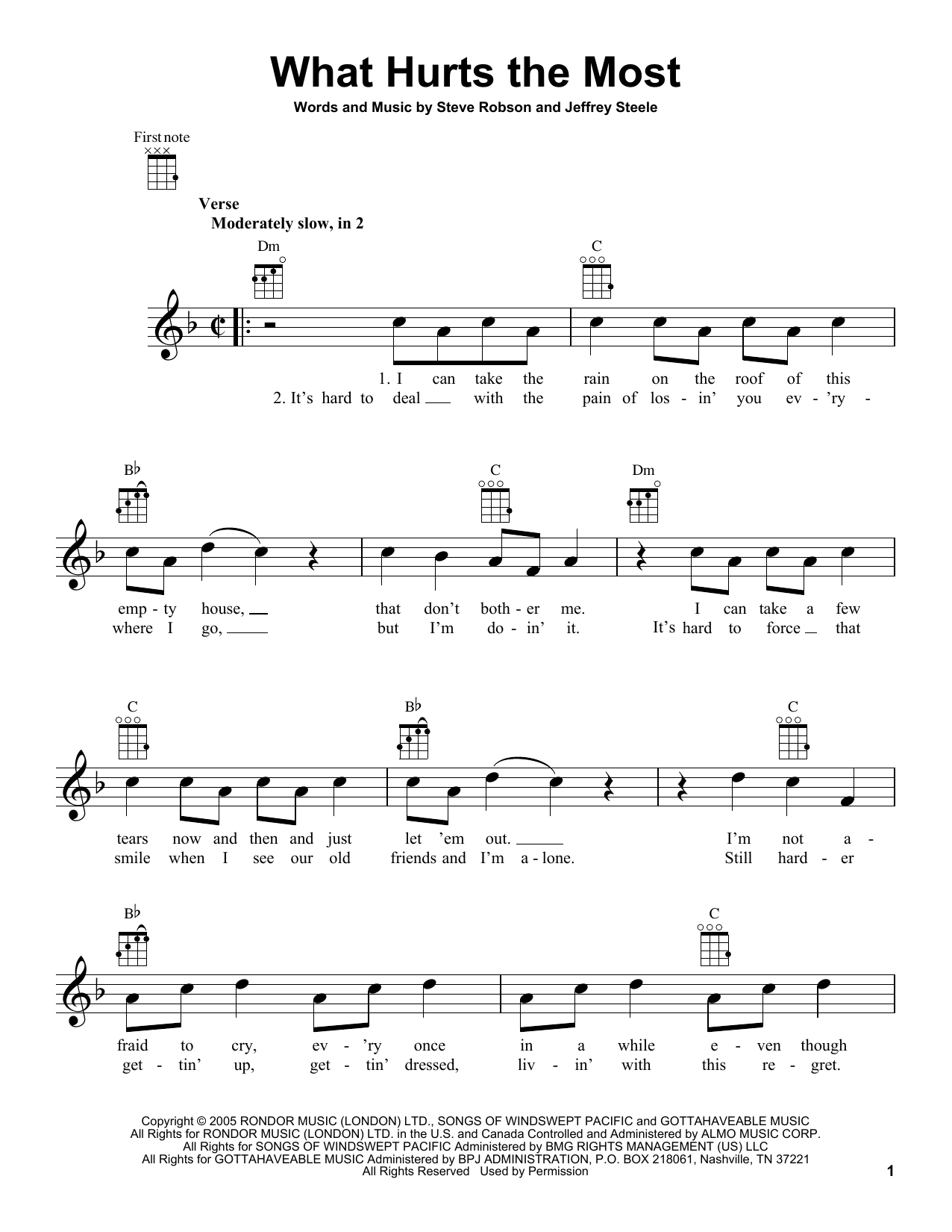 Produktbild zu:  What Hurts The Most - Rascal Flatts