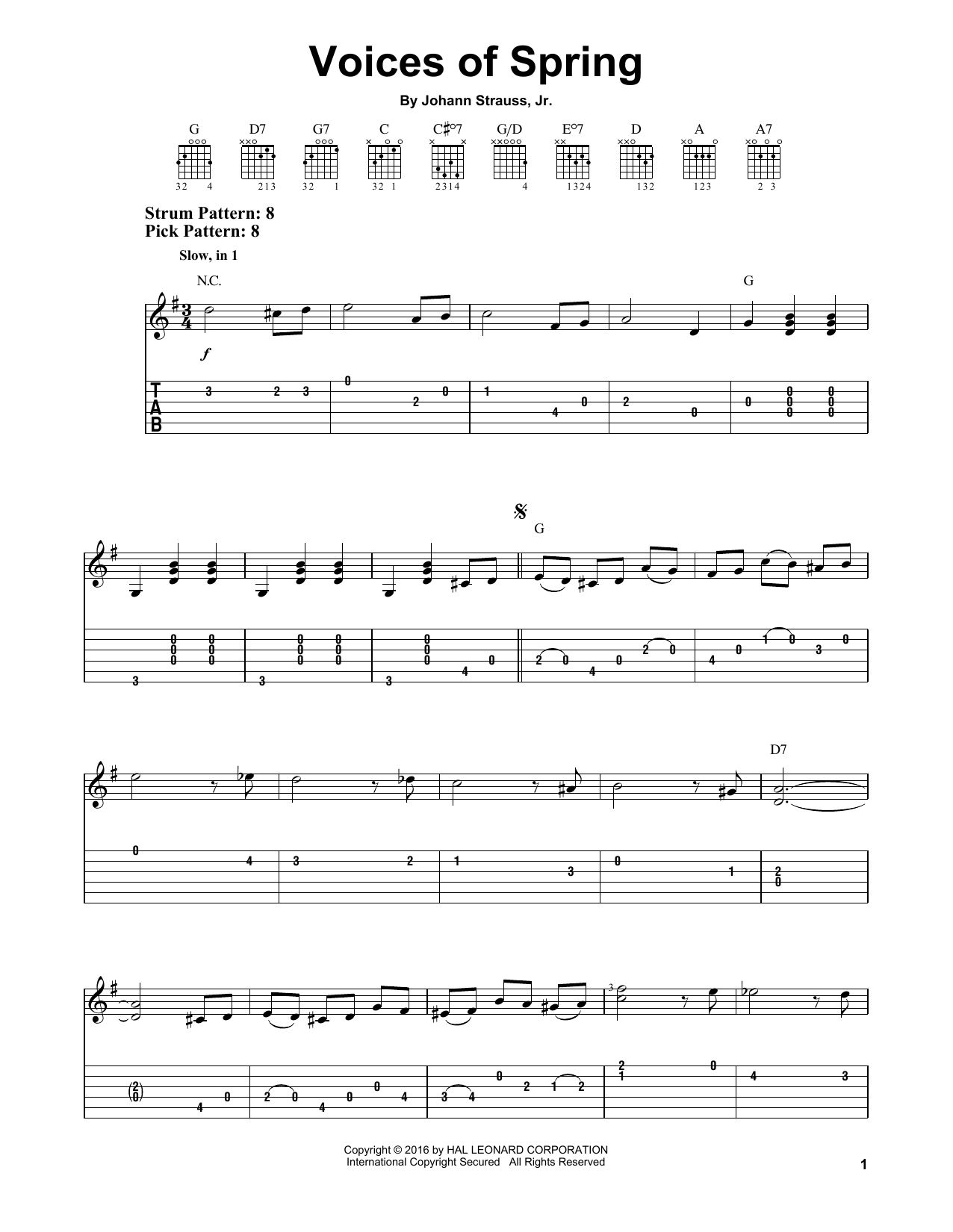 Product gallery: Page 1 of 1 Voices Of Spring, Johann Strauss, Jr.