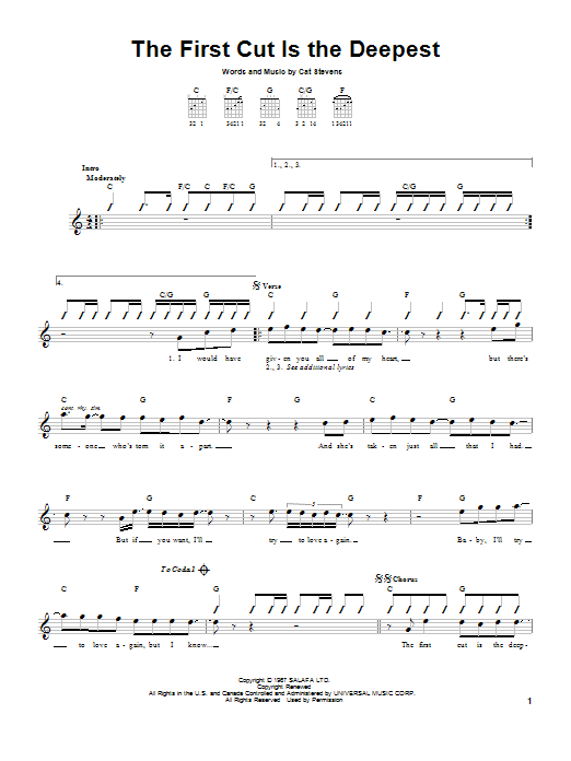 Product gallery: Page 1 of 1 The First Cut Is The Deepest, Sheryl Crow