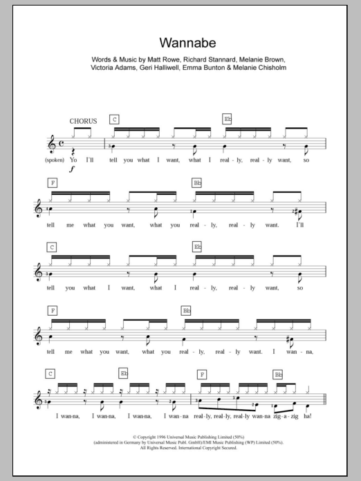 Product picture to:  Wannabe - The Spice Girls