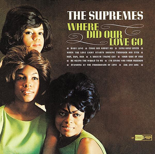 cover: Baby Love, The Supremes, Klavier
