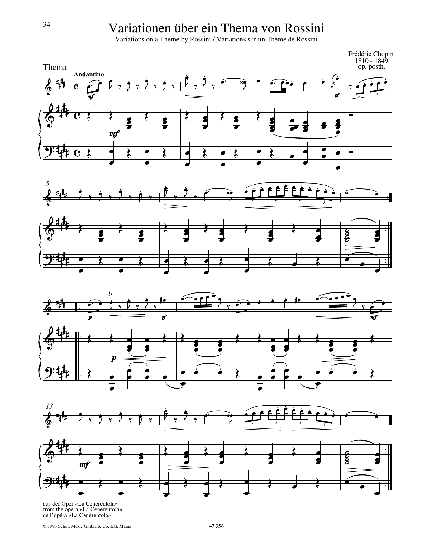 Product picture to: Variations on a theme by Rossini