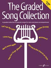 cover: Get Me To The Church On Time (from 'My Fair Lady'), Frederick Loewe, Gesang, Gitarre, Klavier