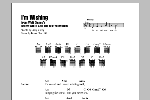 Produktbild zu: I'm Wishing (from Snow White And The Seven Dwarfs)