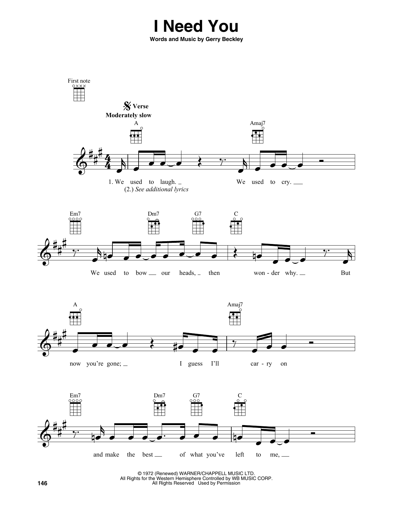Produktgalerie: Seite 1 von 1 I Need You, America, Ukulele