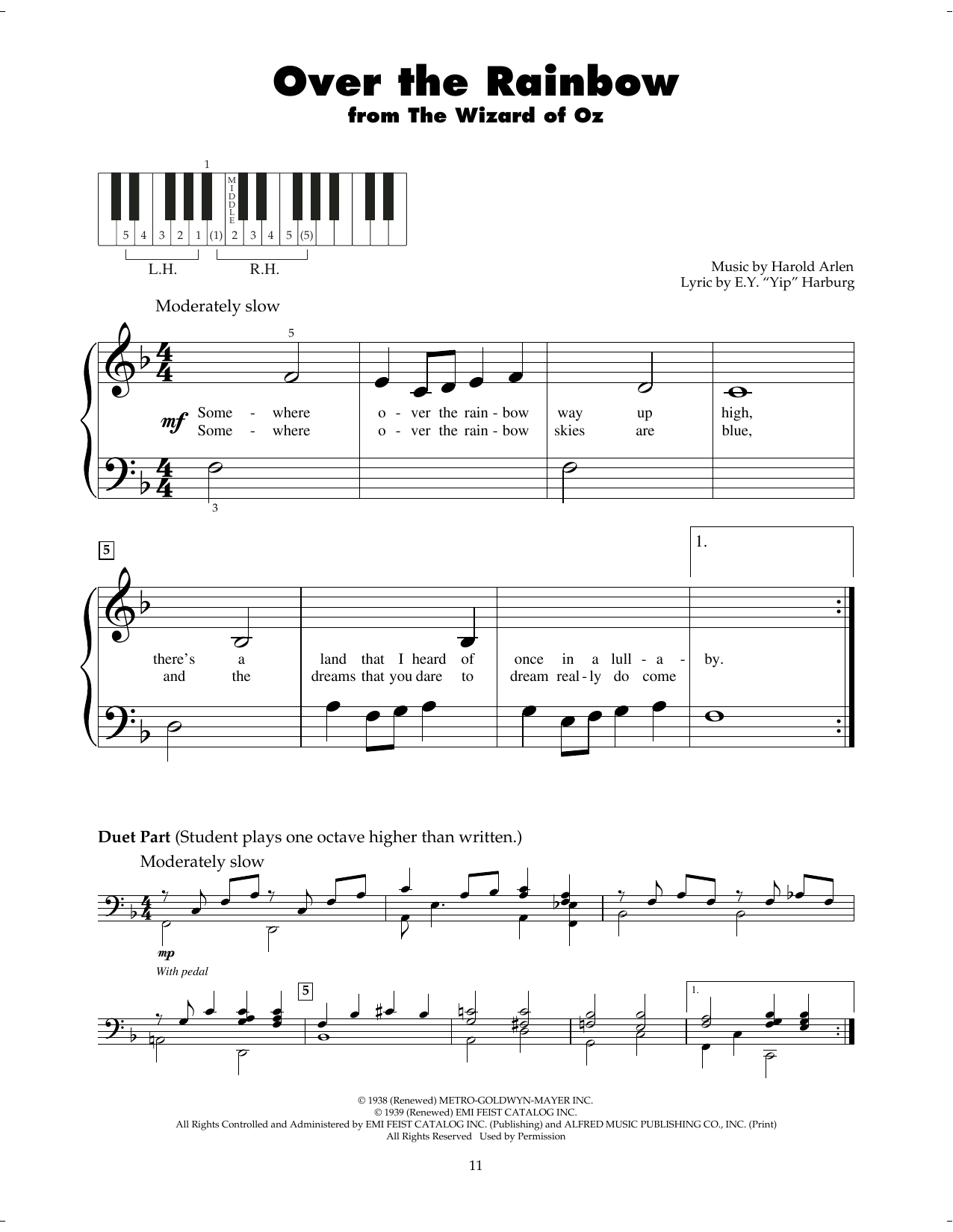 Produktgalerie: Seite 1 von 1 Over The Rainbow (from The Wizard Of Oz), Judy Garland, Klavier