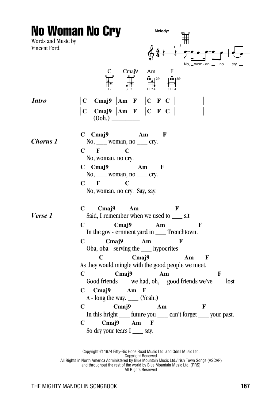 Bob Marley No Woman No Cry Noten No Woman No Cry - Online Noten von Bob Marley - smd-158105 | notendownload