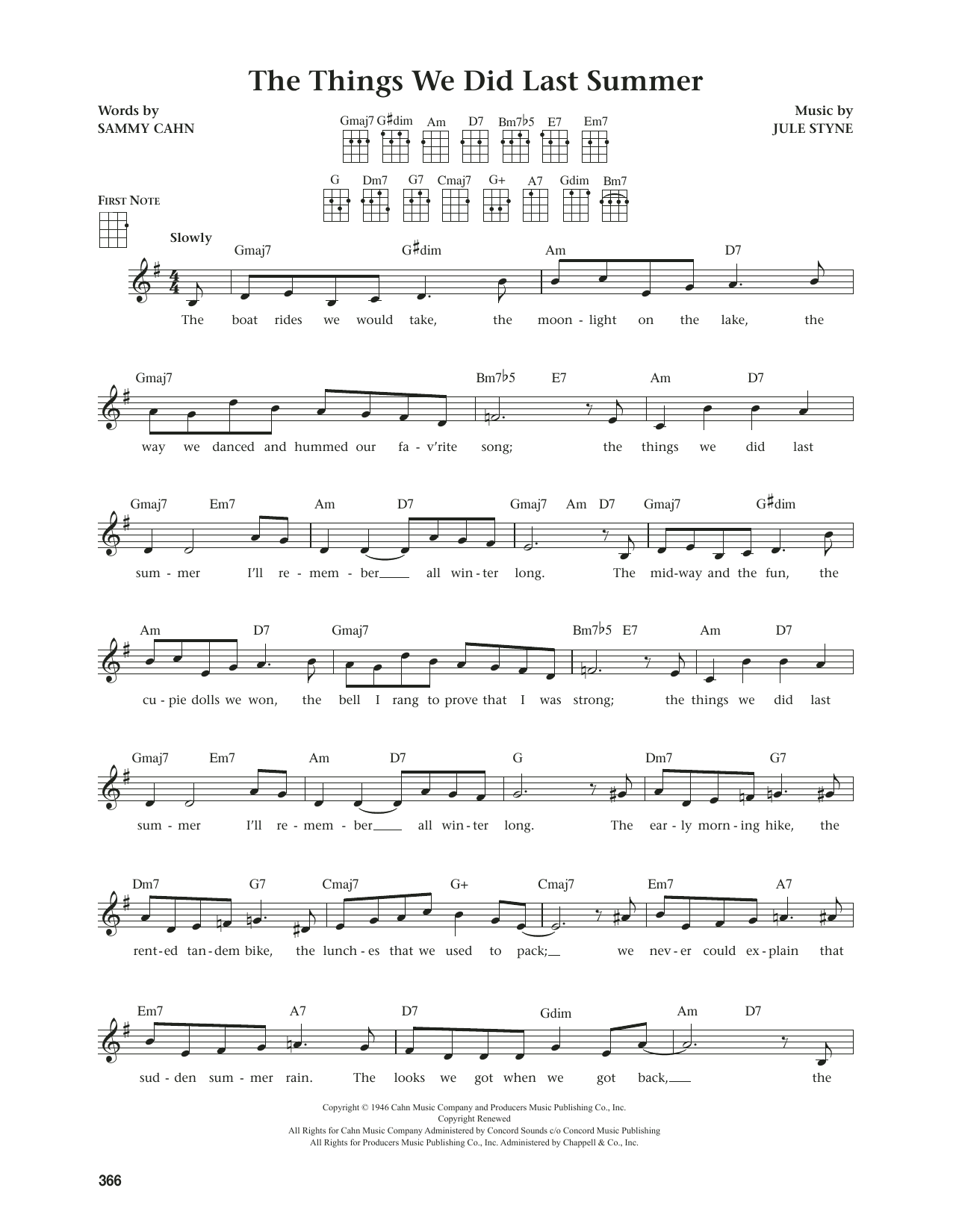 Produktgalerie: Seite 1 von 1 The Things We Did Last Summer (from The Daily Ukulele) (arr. Jim Beloff), Sammy Cahn, Ukulele
