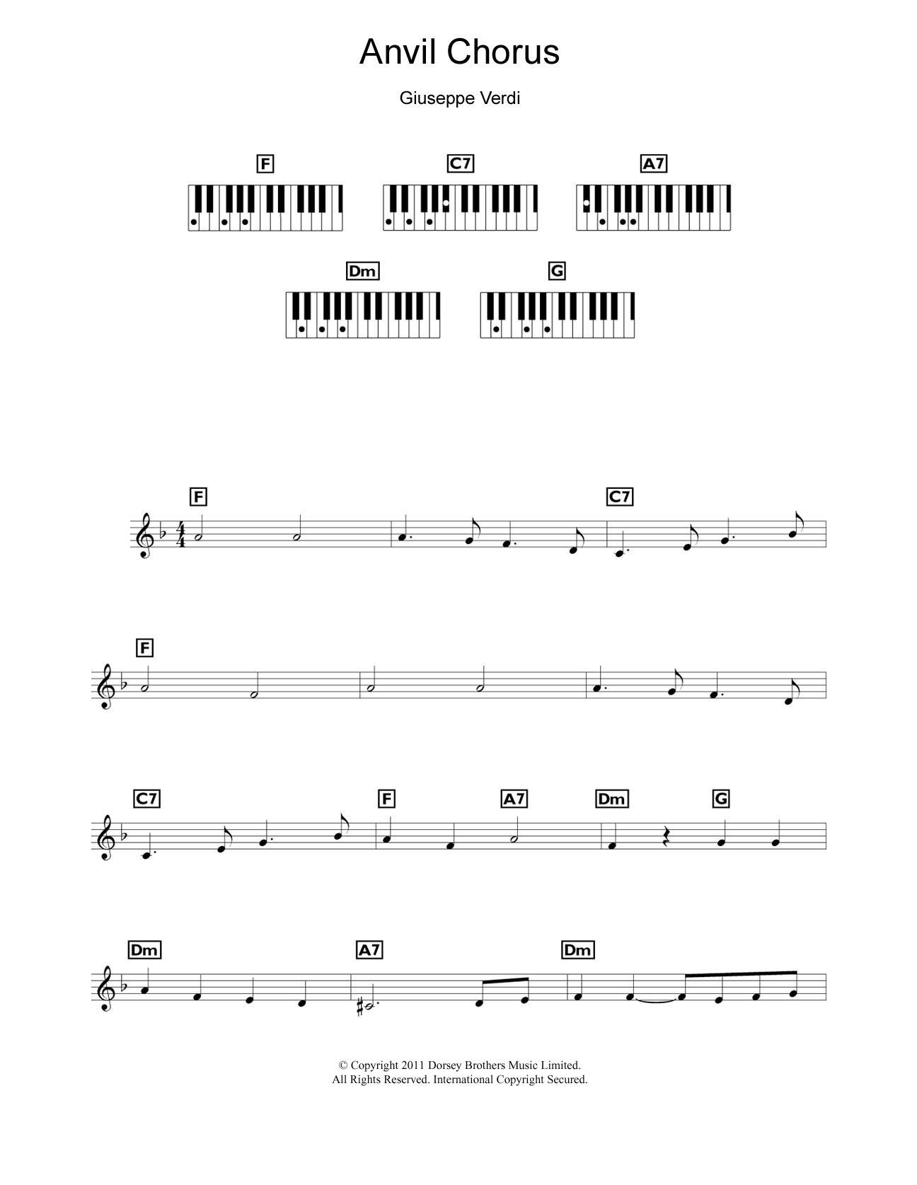 Product picture to: Anvil Chorus (from Il Trovatore)