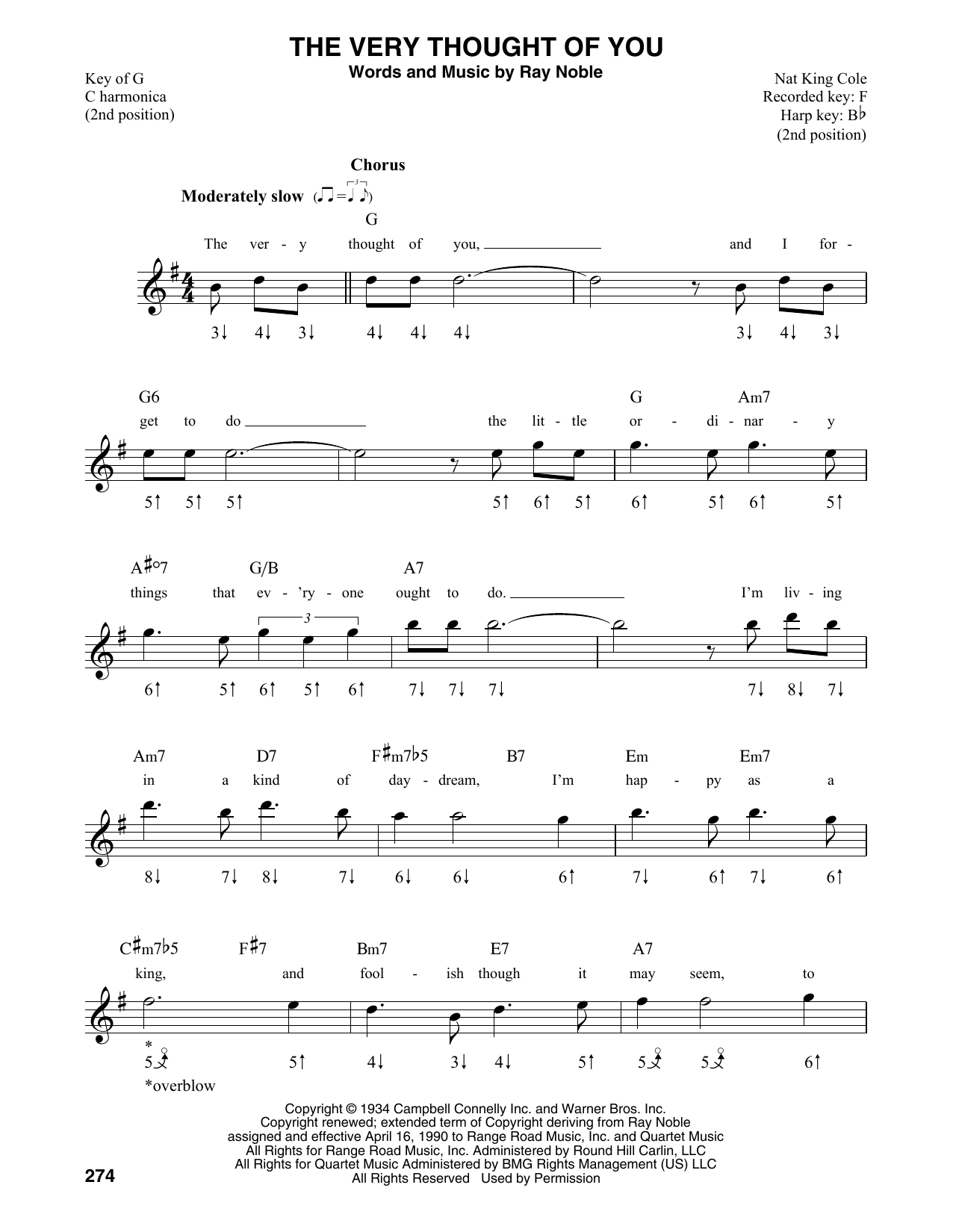 Product gallery: Page 1 of 1 The Very Thought Of You, Rick Nelson