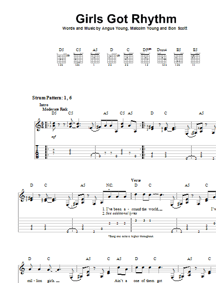 Produktgalerie: Seite 1 von 1 Girls Got Rhythm, AC/DC, Gitarre