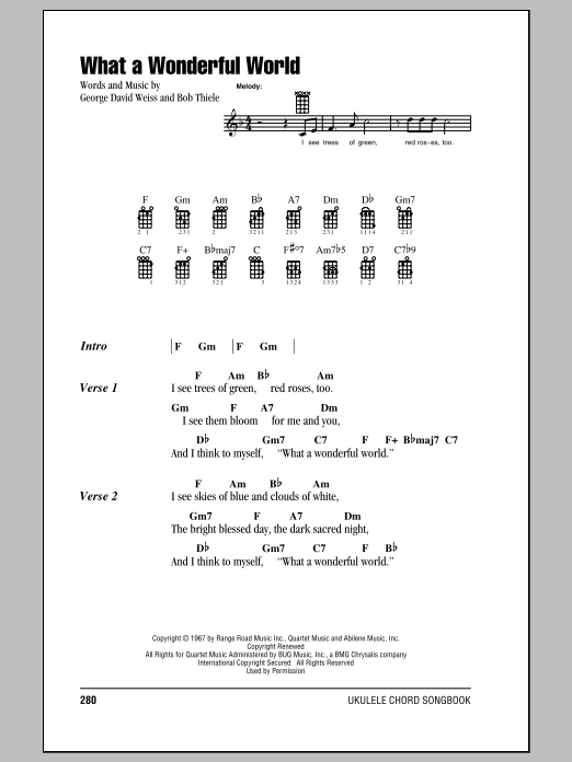 Product gallery: Page 1 of 1 What A Wonderful World, Louis Armstrong