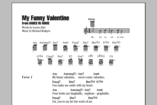 Product gallery: Page 1 of 1 My Funny Valentine, Rodgers & Hart