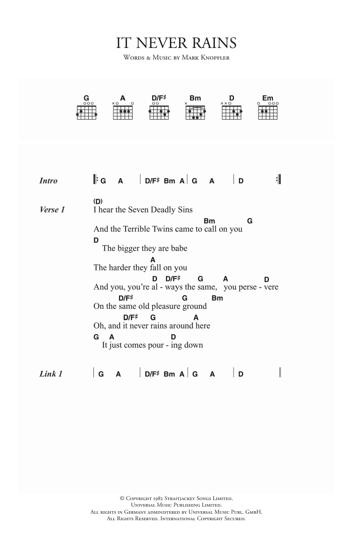 Produktgalerie: Seite 1 von 1 It Never Rains, Dire Straits, Gitarre