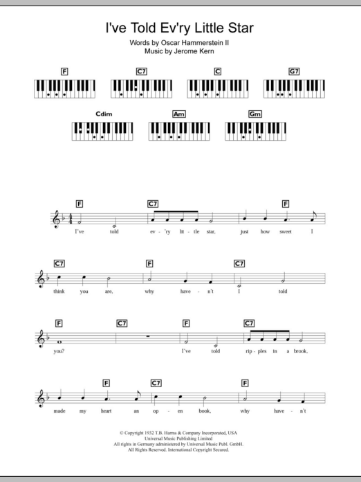 Produktbild zu: I've Told Ev'ry Little Star