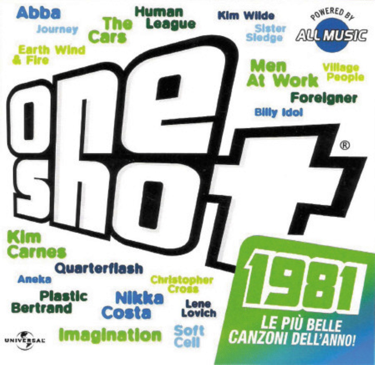 cover: Believe It Or Not (Theme from The Greatest American Hero), Joey Scarbury, Gesang, Gitarre, Klavier