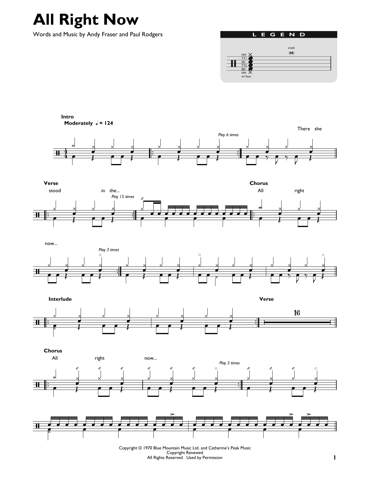 Product gallery: Page 1 of 1 All Right Now, Free