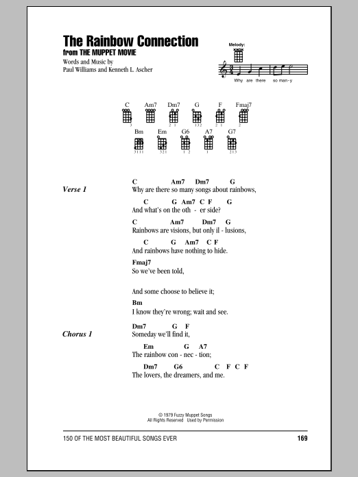 Product gallery: Page 1 of 1 The Rainbow Connection, Paul Williams