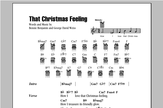 Product gallery: Page 1 of 1 That Christmas Feeling, Perry Como
