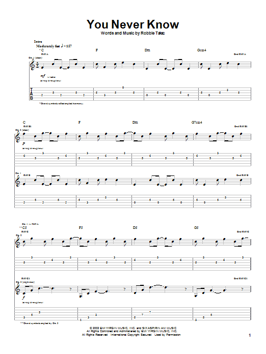 Product gallery: Page 1 of 1 You Never Know, Goo Goo Dolls