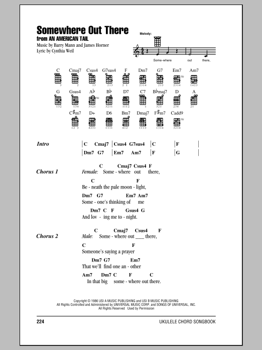 Product gallery: Page 1 of 1 Somewhere Out There, James Horner