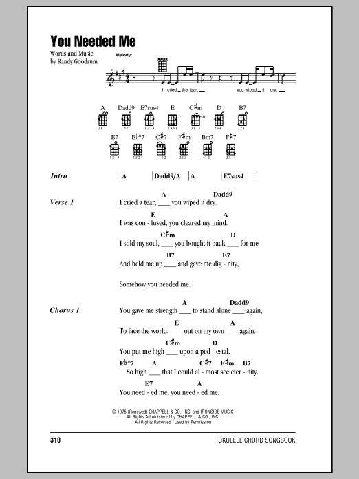 Product gallery: Page 1 of 1 You Needed Me, Anne Murray