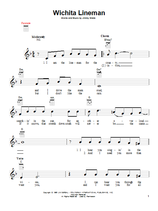 Product gallery: Page 1 of 1 Wichita Lineman, Glen Campbell