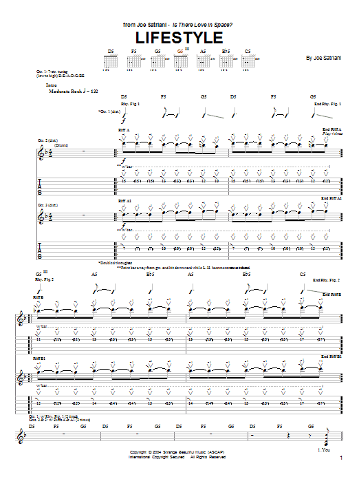 Produktgalerie: Seite 1 von 1 Lifestyle, Joe Satriani, Gitarre