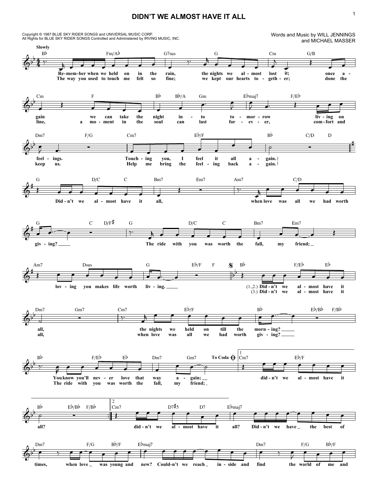 Produktgalerie: Seite 1 von 1 Didn't We Almost Have It All, Whitney Houston, Melodieinstrument