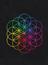 cover: A Head Full Of Dreams, Coldplay