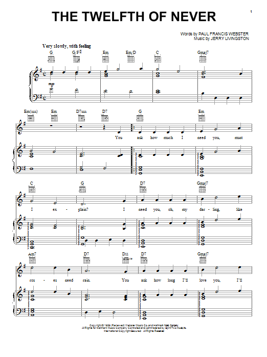 Product gallery: Page 1 of 1 The Twelfth Of Never, Johnny Mathis