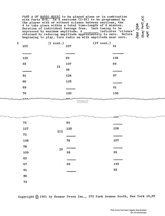 gallery: Radio Music, John Cage