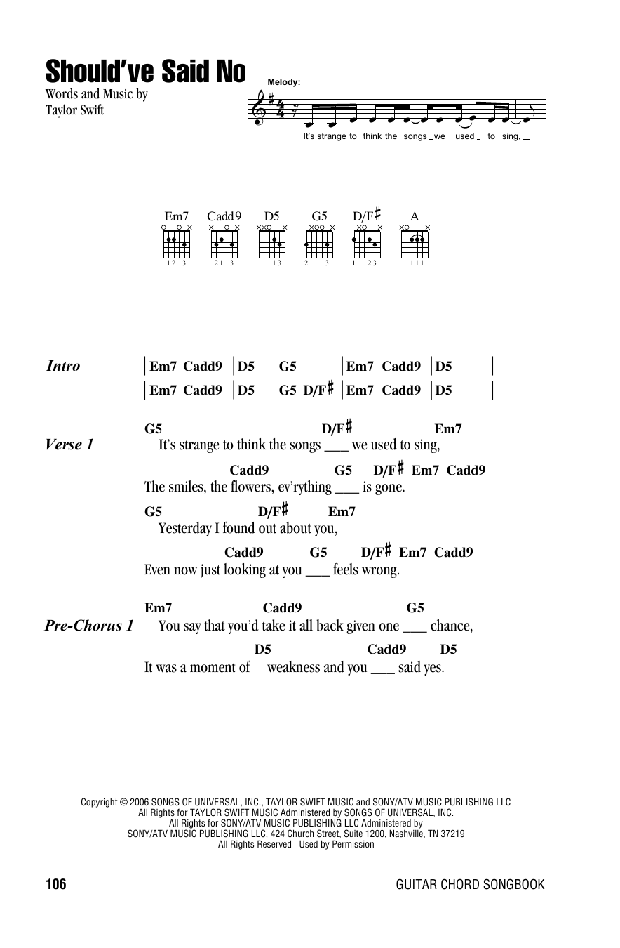 Produktgalerie: Seite 1 von 1 Should've Said No, Taylor Swift, Gitarre