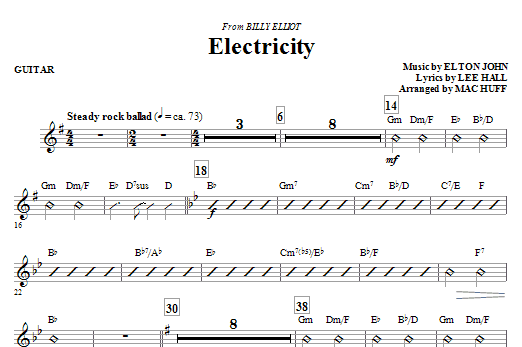 Produktbild zu: Electricity (from Billy Elliot) - Guitar