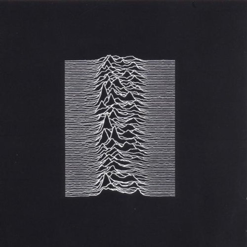 cover: Disorder, Joy Division