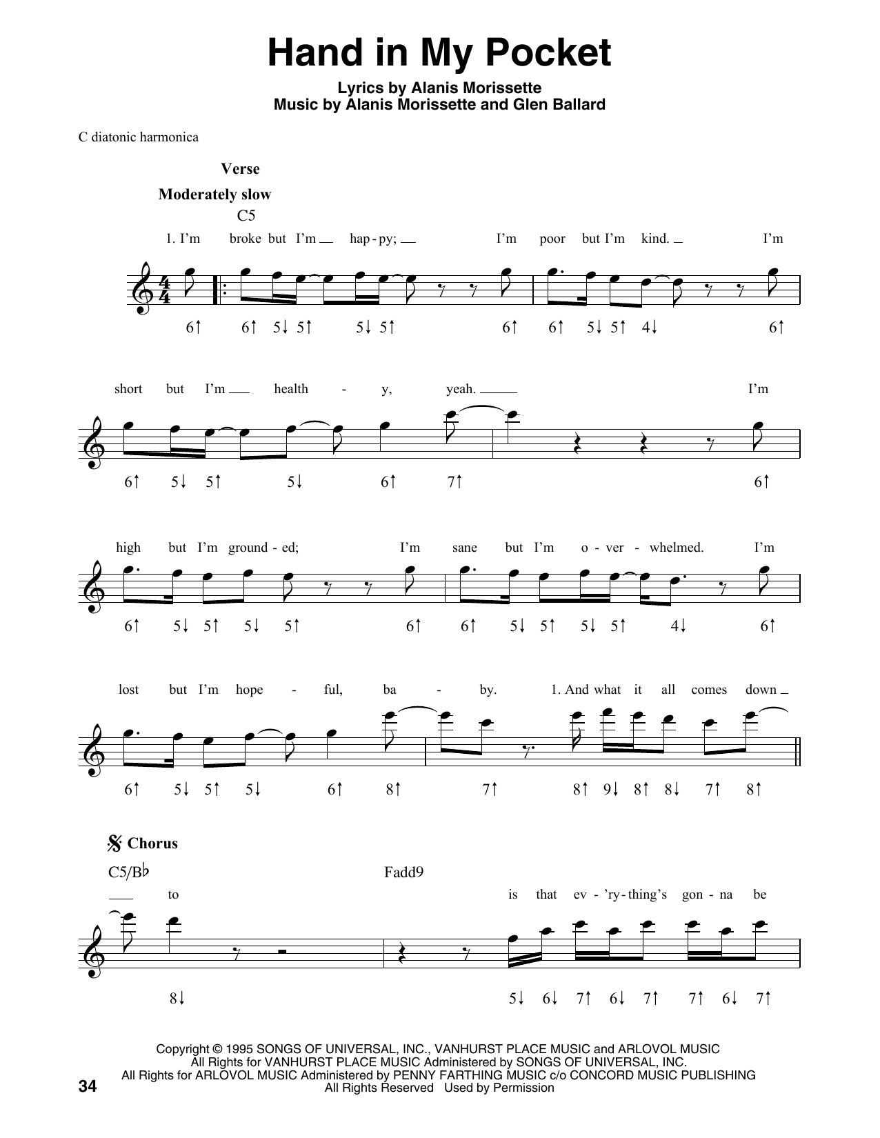 Product gallery: Page 1 of 1 Hand In My Pocket, Alanis Morissette