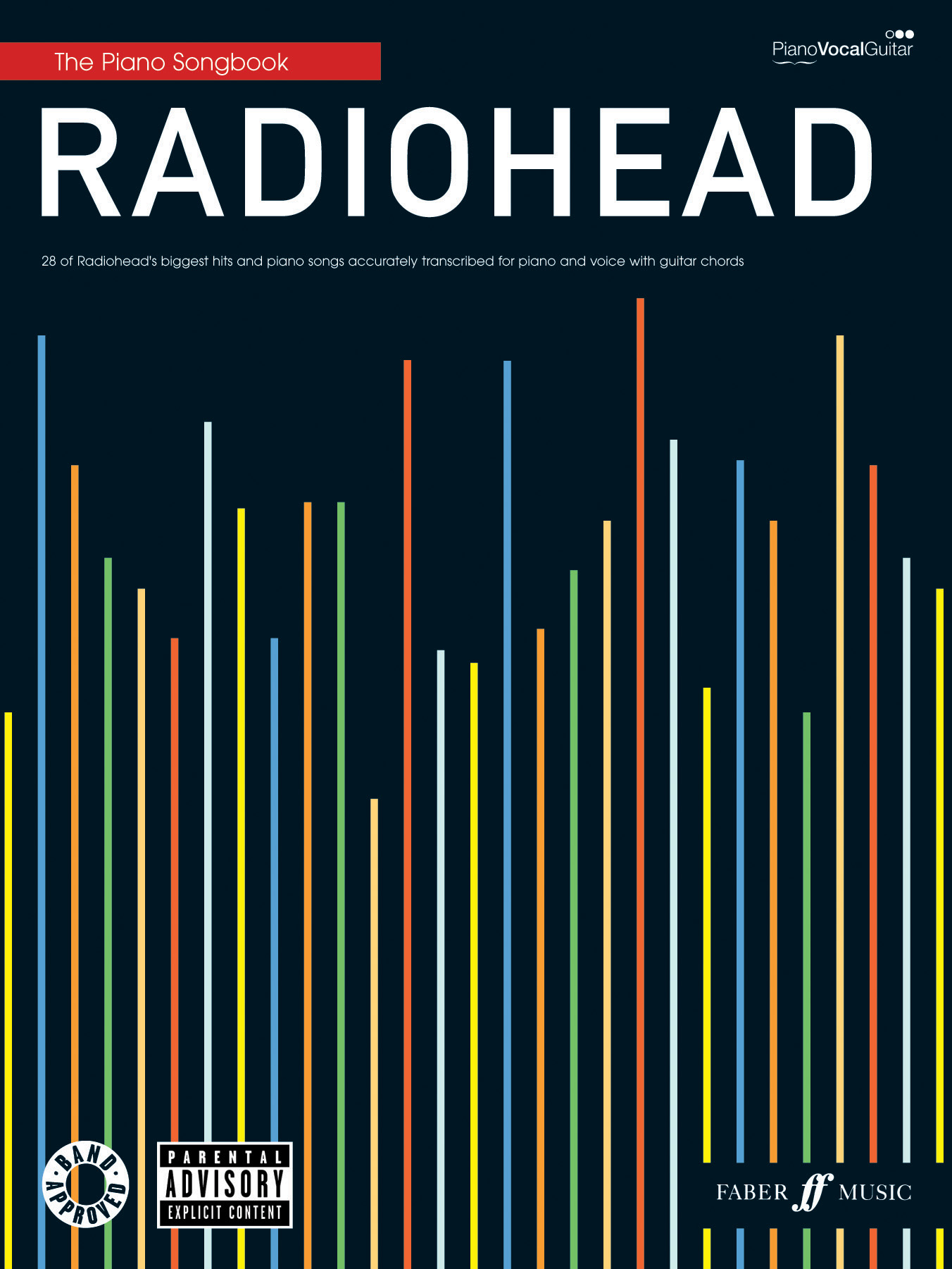 cover: A Wolf At The Door, Radiohead, Gesang, Gitarre, Klavier