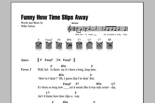Produktbild zu: Funny How Time Slips Away