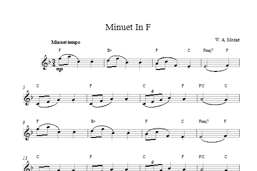 Produktbild zu: Minuet in F Major, K.2