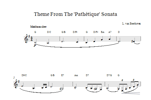 Produktbild zu: Theme From Pathetique Sonata