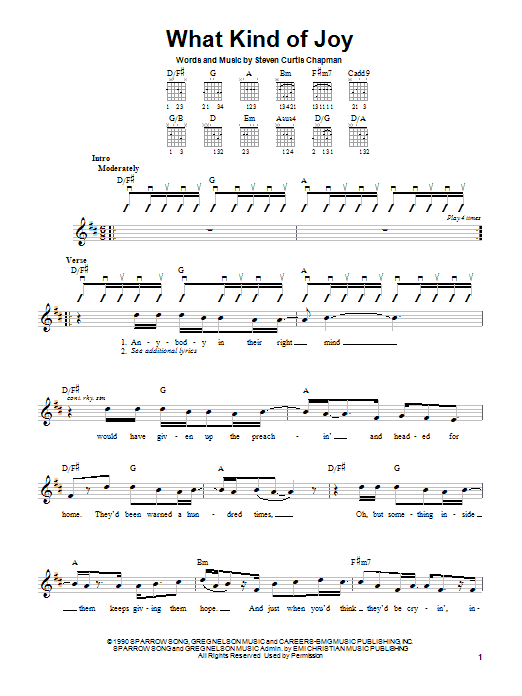 Product gallery: Page 1 of 1 What Kind Of Joy, Steven Curtis Chapman