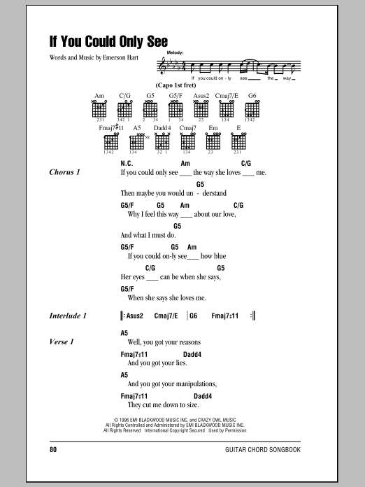 Produktgalerie: Seite 1 von 1 If You Could Only See, Tonic, Gitarre